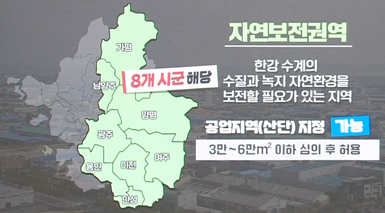 자연보전권역 지역