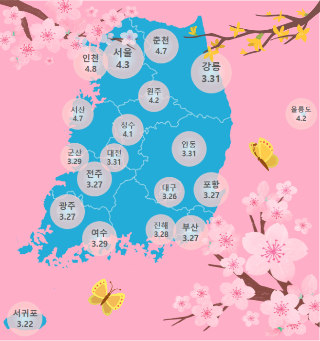 2023년 벚꽃 개화 시기