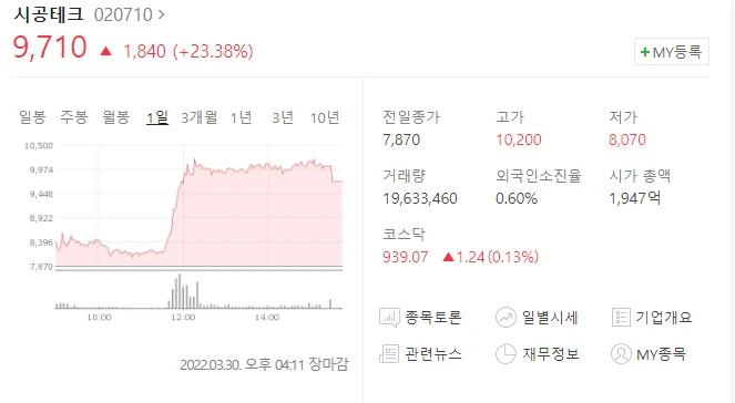  (060240)시공테크 주가전망 시공테크 상승 윤석열 집무실 용산 이전 관련주