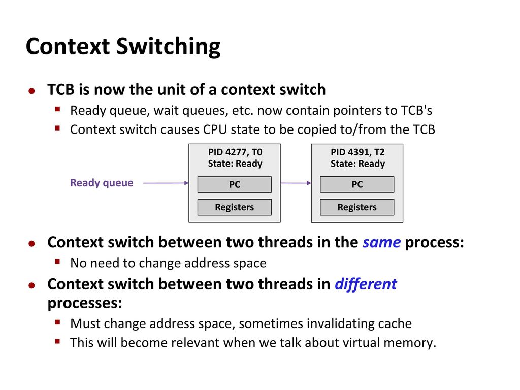 Context Switching에서의 Thread와 Process의 관계 + PCB, TCB