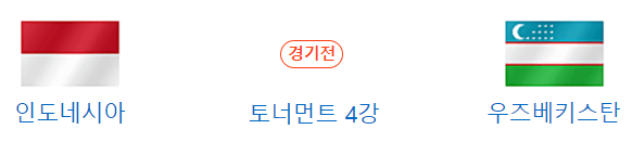 인도네시아 vs 우즈베키스탄의 4강 경기 일정을 보여주는 이미지