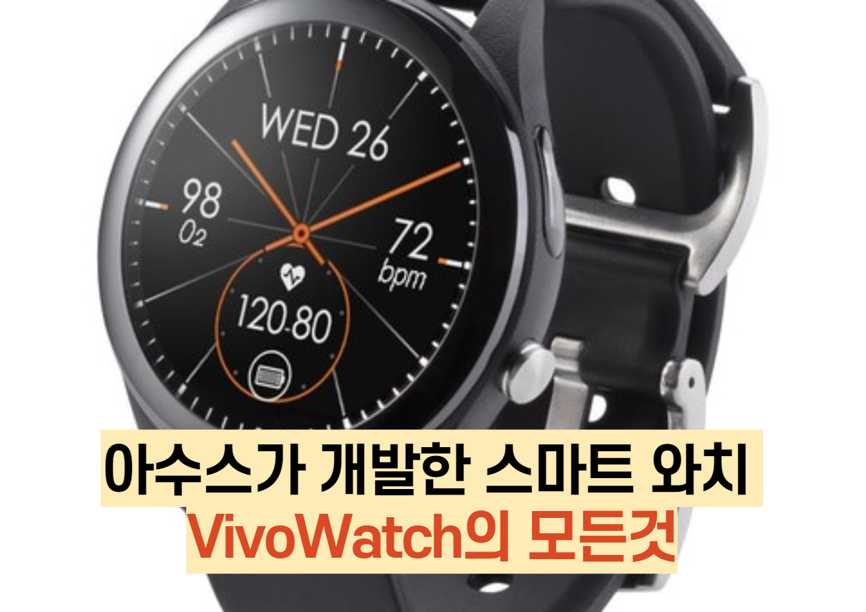  아수스가 개발한 스마트 와치 VivoWatch의 모든것