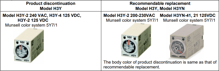 OMRON TIMER H3Y-4 생산 종료 기종 안내 사진