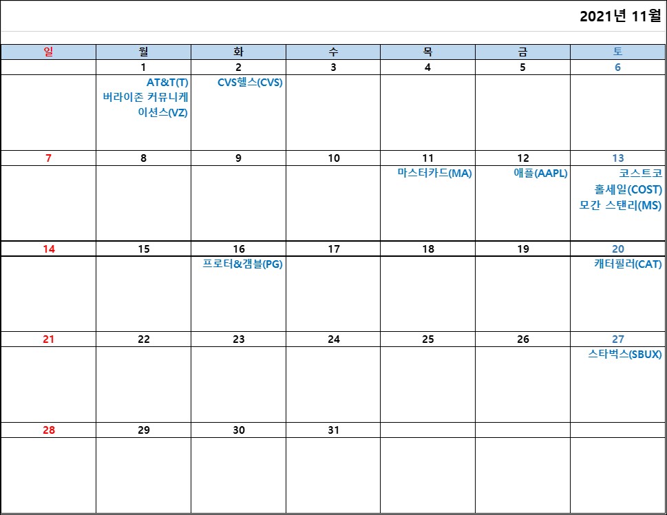 11월 미국 주식 배당 캘린더