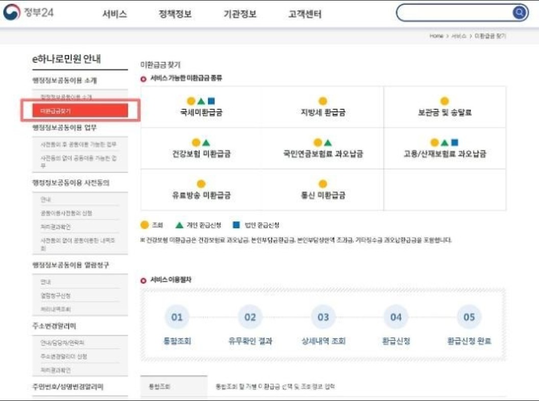 정부24-미환급금조회방법-정리