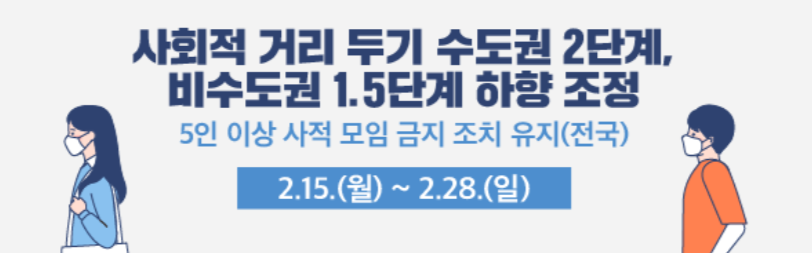  코로나19 사회적 거리두기 하향조정(5인 이상 사적모임 금지는 유지, 사회적 거리 두기 관련Q&A)