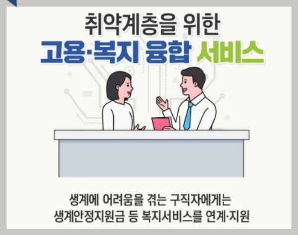 구직자도약보장패키지 사업 안내