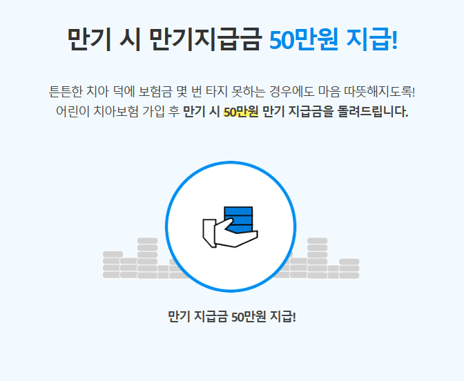 라이나생명 치아보험 상품특징