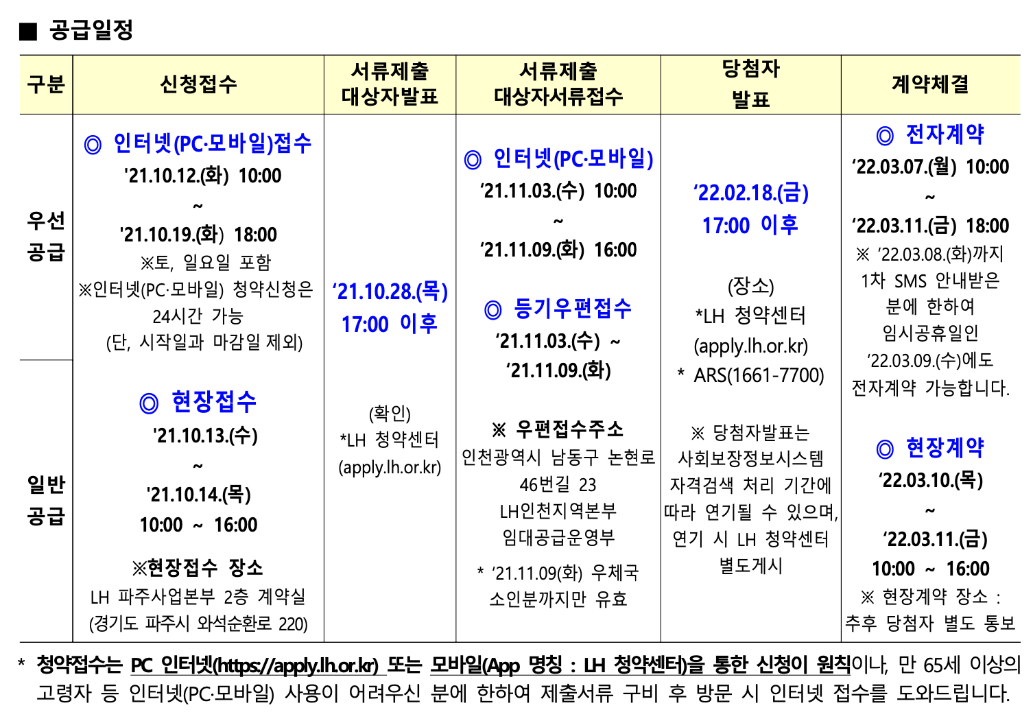 신청일정-안내화면