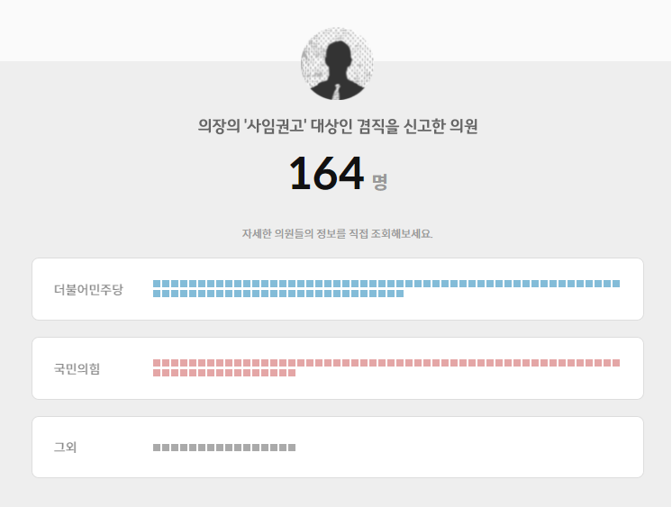 의원들도 '투잡' 뛴다? 시‧군‧구의원의 겸직 현황 살펴보기(뉴스 피클 2022.03.23.) 의원들도 '투잡' 뛴다? 시‧군‧구의원의 겸직 현황 살펴보기(뉴스 피클 2022.03.23.)