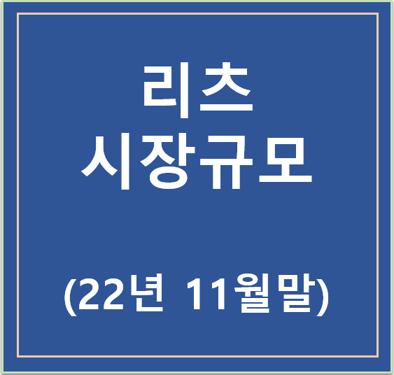  22년 11월말 기준, 리츠 시장 규모 (리츠 수 및 자산총계)