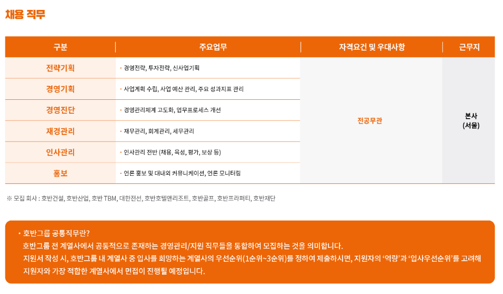호반건설 채용공고