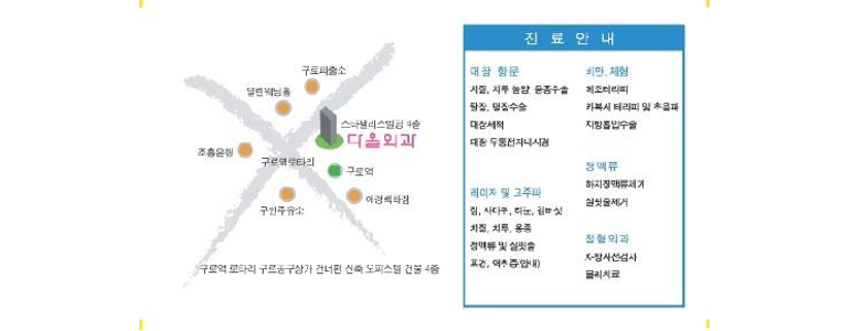 서울 구로구 항문외과