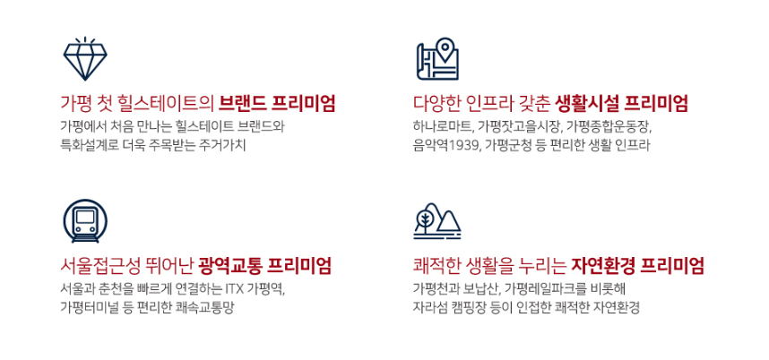 힐스테이트가평더뉴클래스_프리미엄