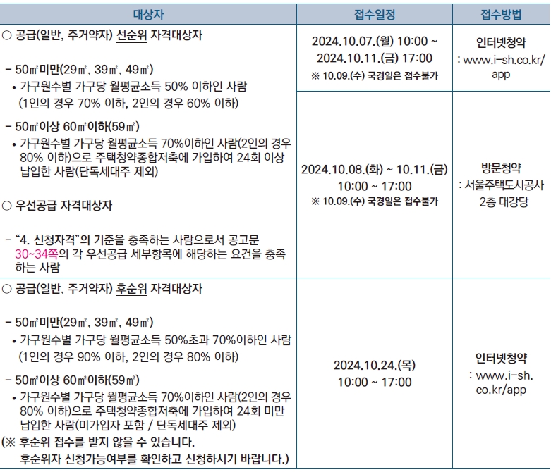 2024년제1차국민임대주택-32