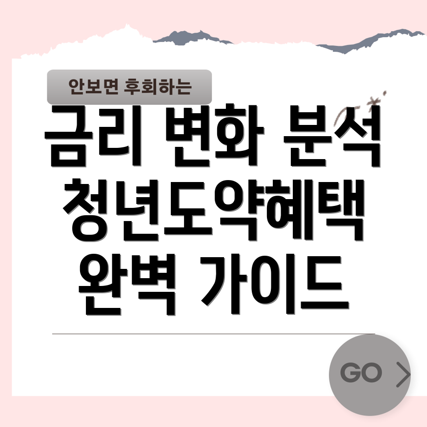 청년도약계좌