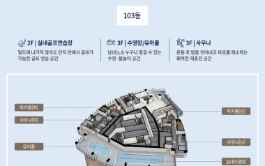 더샵 송도아크베이 상품 특징