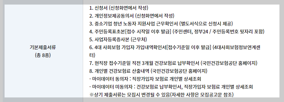 청년 노동자 지원사업 제출서류 목록