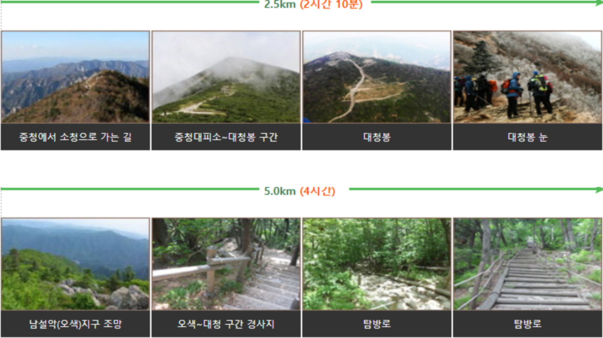 설악산-국립공원-대청봉설악동코스-시간2