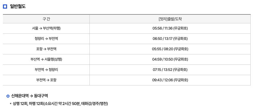 가는법 2