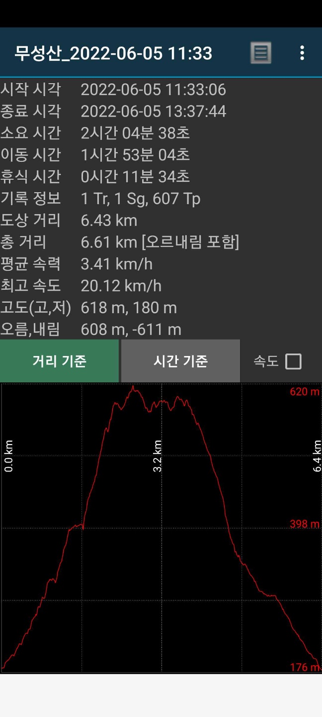 무성산 이미지