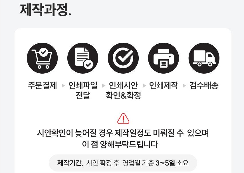 폴딩백 + 여행 파우치 4종 세트 - 여행의 질을 바꾸는 스마트한 선택!
width=