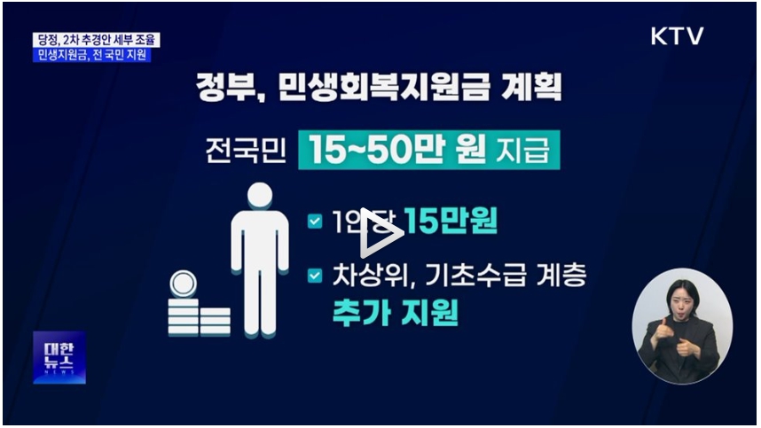 민생회복 지원금 최대25만원 신청방법