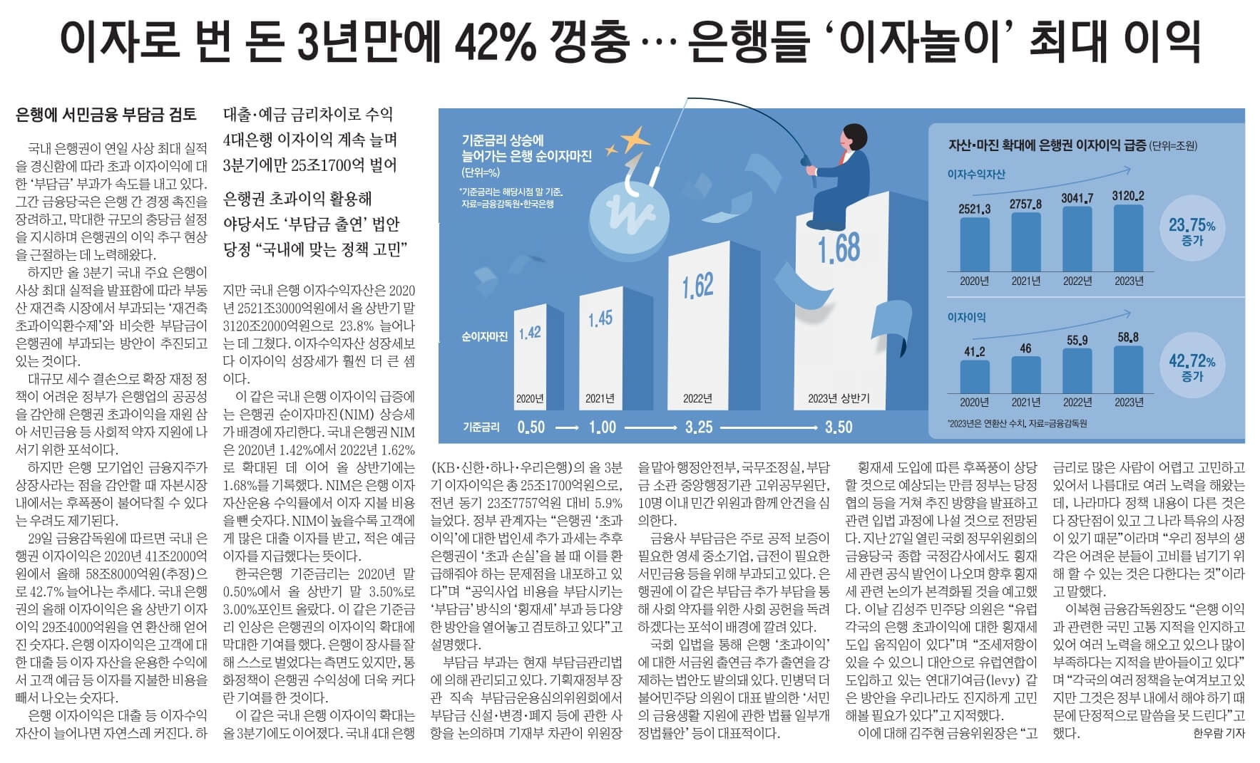 10월 30일 월 경제뉴스 부동산뉴스