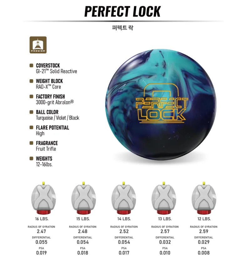 신상 볼링공(Bowling Ball) 소개 오일과 경쟁에서 완벽한 승리 스톰(STORM) 퍼팩트 락(PERFECT LOCK)