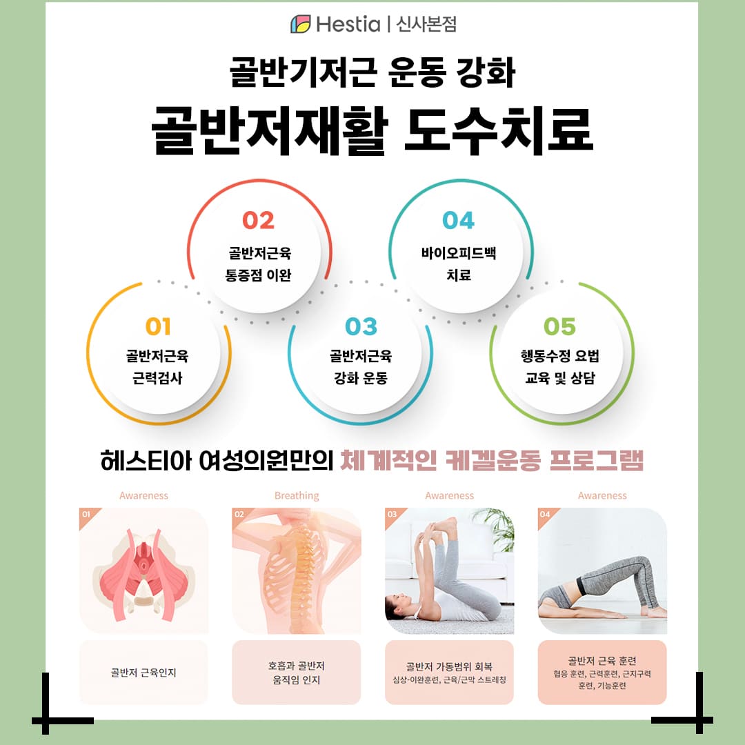 요실금 도수치료로 어느 정도 개선이 가능한가요?