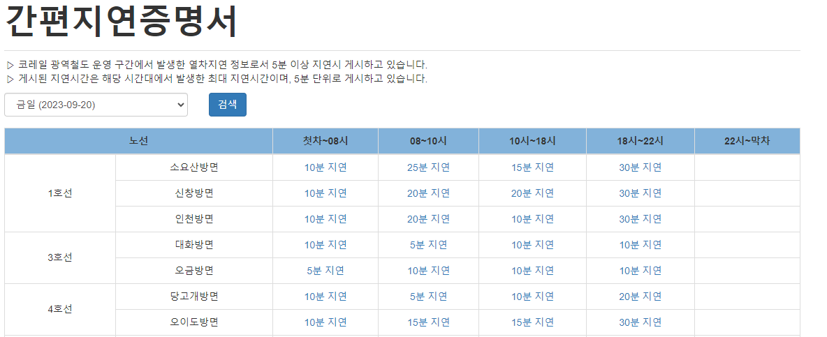 코레일 간편지연증명서 발급