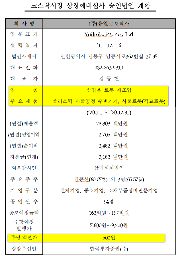 대명에너지 이미지