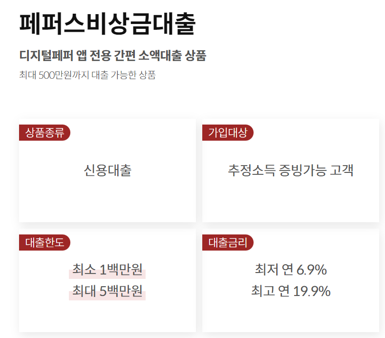  2023 페퍼저축은행 페퍼스비상금대출 조건/신청방법/후기 알아보자
