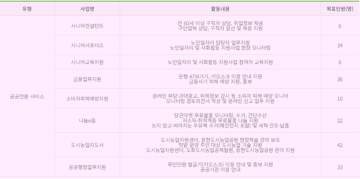 미추홀시니어클럽 이미지