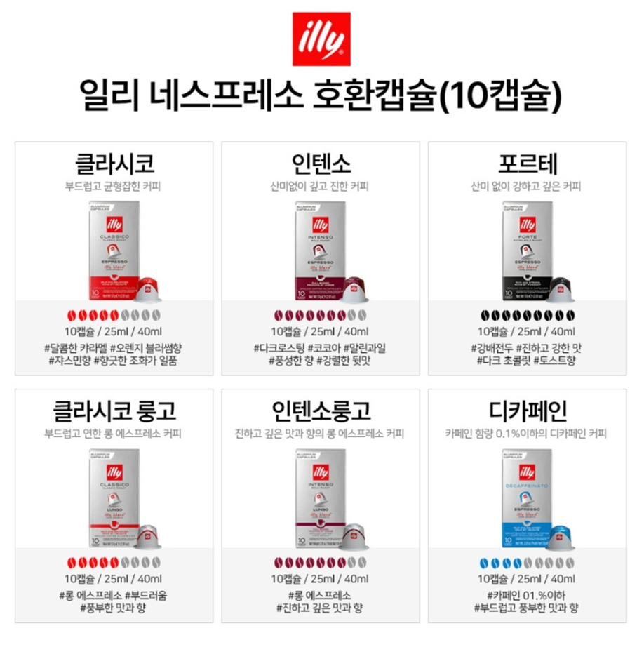 일리 호환캡슐
