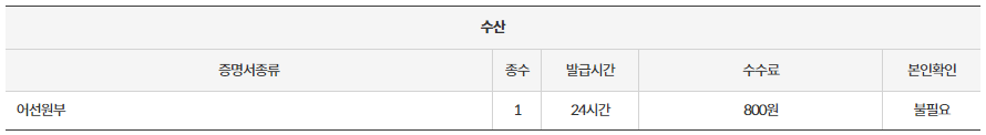 통영 무인발급기