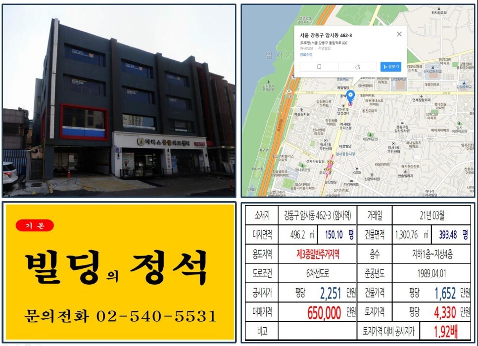  [강동구 대로변 60억 올근생 꼬마빌딩 실거래가 조회] 암사동 462-3 (암사역) 65억  원, 평당 4,330만 원 매매되었습니다. 고덕래미안, 고덕 강일지구, 9호선 4단계