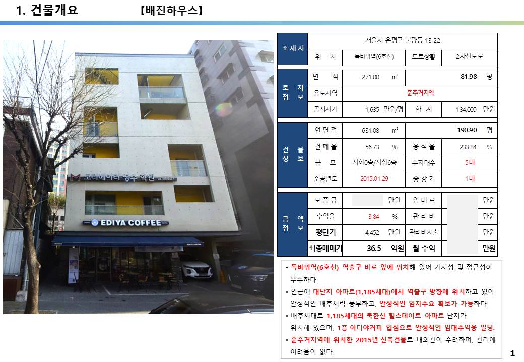  GTX호재지역 은평구 6호선 역출구 앞 이디야커피 꼬마빌딩 투자사례, 불광동 13-22번지, 36.5억, 평당 4,452만원, 준주거지역 신축