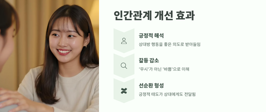 원영적 사고란 핵심만 보기 10