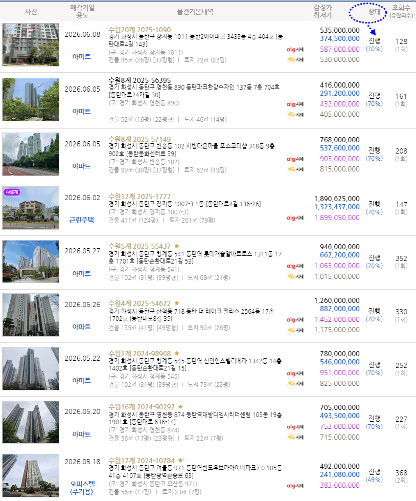 티스토리