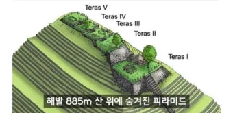 구눙 파당 지구 아래 최고의 피라미드_4