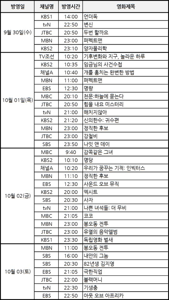  2020 추석 영화 편성표 한눈에 보기
