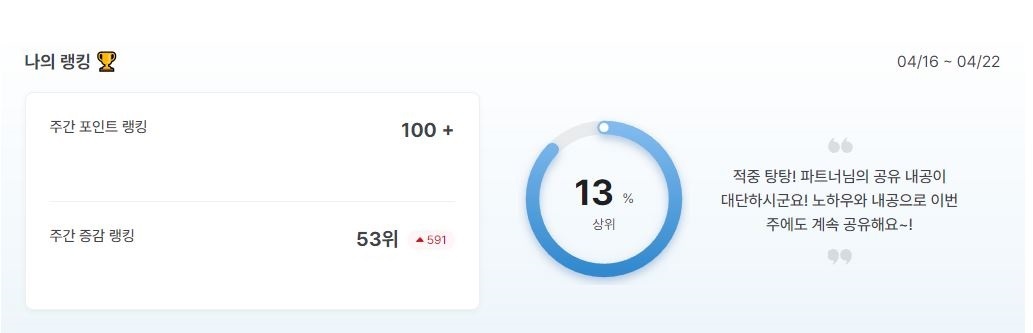  뉴스픽 파트너스 월 1000만원 부업