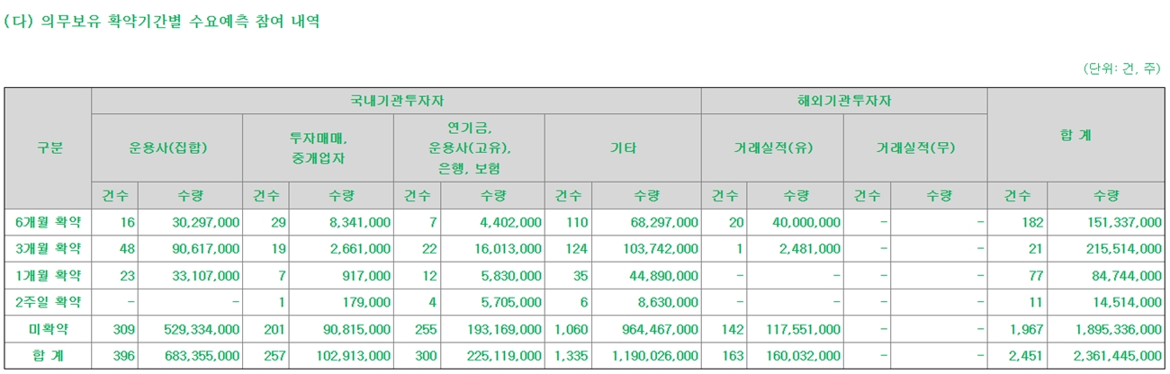 한텍 이미지