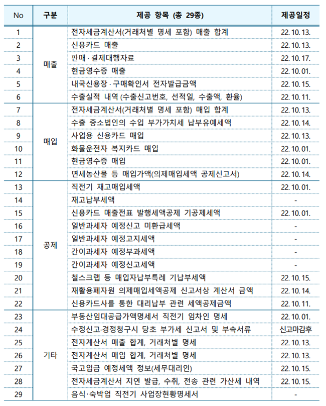 미리채움-서비스-제공-항목별-일정표