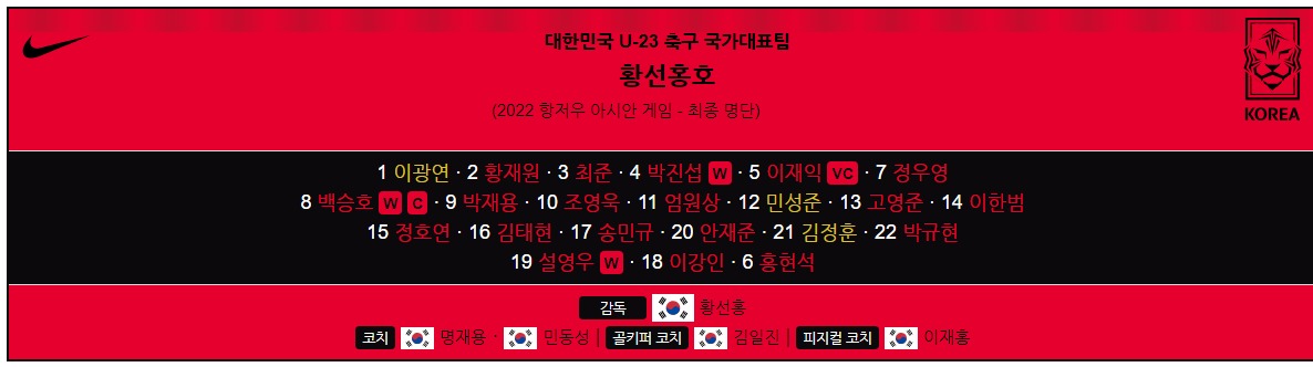 축구 국가대표팀