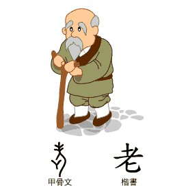  한자의 부수 ③ [변형된 부수 정리, 부수를 활용한 뜻 풀이②]