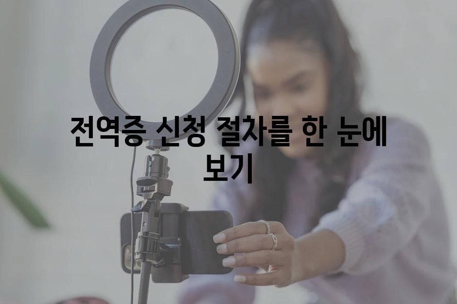 전역증 신청 절차를 한 눈에 보기