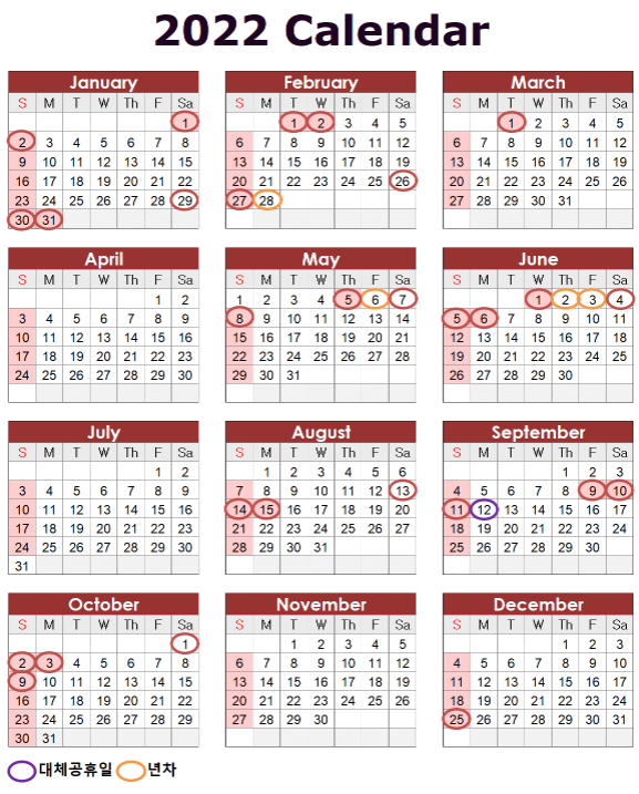  2021년보다 더 지옥이라는 2022년