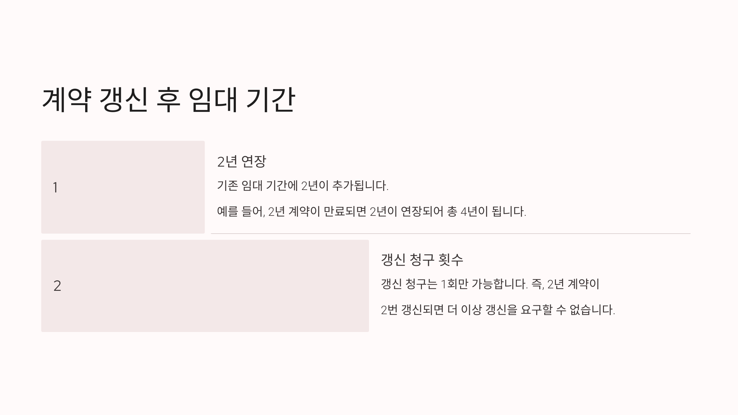 계약 갱신 후 임대 기간